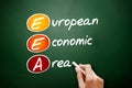 EEA - European Economic Area acronym