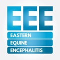 EEE - Eastern Equine Encephalitis acronym, medical concept background