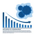 The effect of coronavirus on economic growth. Coronavirus outbreak and coronaviruses influenza background as dangerous flu strain