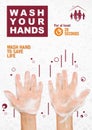 Effective Handwashing: Wash your Hand for at least 20 second
