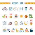 Effective lose weight. Infographic various ways to lose weight of fat unhealthy persons measure icons sport exercises