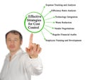 Strategies for Cost Control Royalty Free Stock Photo
