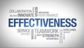 Effectiveness - Animated Word Cloud