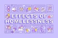 Effects of homelessness word concepts purple banner