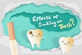 Effects of smoking on teeth