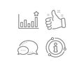 Efficacy line icon. Business chart sign. Vector