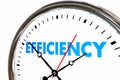 Efficiency Productivity Clock Word Work Results