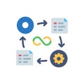 Efficient Continuous Deployment Icon Design