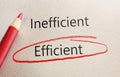 Efficient and Inefficient concept