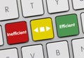 Efficient Vs Inefficient - Inscription on Green Keyboard Key