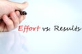 Effort vs. Results Concept Royalty Free Stock Photo