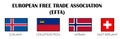 EFTA - regional trade organization and free trade area consisting of four European states: Iceland, Liechtenstein, Norway