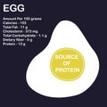 Egg isolated. Nutrition Facts.