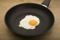 Egg in the pan Royalty Free Stock Photo