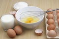 Eggs,flour and milk