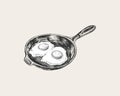 Eggs Frying Pan. Egg. Breakfast. Hand Drawn Sketch Vector Illustration. Good morning.