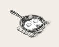 Eggs Frying Pan. Egg. Breakfast. Hand Drawn Sketch Vector Illustration. Good morning