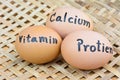 Eggs with word vitamin,protien,calcium for food concept