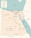 Egypt - detailed map with administrative divisions country