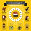 Egypt infographic concept, flat style Royalty Free Stock Photo