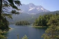 Eibsee with Zugspitze