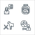 eid al adha line icons. linear set. quality vector line set such as cow, goat, meats