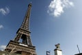 Eiffel Tower of Paris