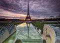 Eiffel Tower Sunset