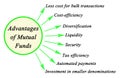 Advantages of Mutual Funds Royalty Free Stock Photo