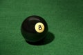 Eight ball Royalty Free Stock Photo