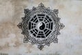 Chinese Eight diagrams (bagua)