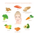 Eight foods for healthy skin. Fresh sources of vitamines. Vector