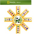 Eight Group of Soccer Tournament in Brazil 2014