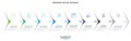 Modern Infographic Template