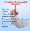 Symptoms of Myocardial Infraction Royalty Free Stock Photo