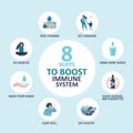 Eight ways to boost immune system. Different rules for maintaining immunity, banner template. Active lifestyle, healthy food Royalty Free Stock Photo