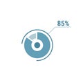 Eighty five percent chart, 85 percent circle diagram, vector design