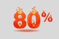 Eighty percent discount, numbers on fire