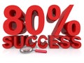 eighty percent success on white