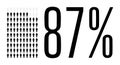 Eighty seven percent people chart graphic, 87 percentage vector diagram