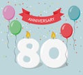 Eighty years anniversary greeting card with candels