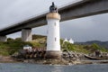 Eilean ban lighthouse with Skye bridge