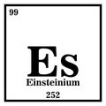 Einsteinium Periodic Table of the Elements Vector illustration eps 10 Royalty Free Stock Photo