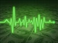 EKG ECG financial health economy money status savi