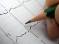 EKG test results Royalty Free Stock Photo