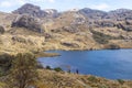 El Cajas National park, Toreadora lake. Tourists at the lake shore. Ecuador