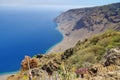 El Hierro island. Spain