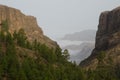 El Juncal ravine and southwest cliffs