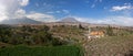 El Misti Viewpoint Panorama