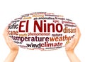 El Nino word cloud hand sphere concept